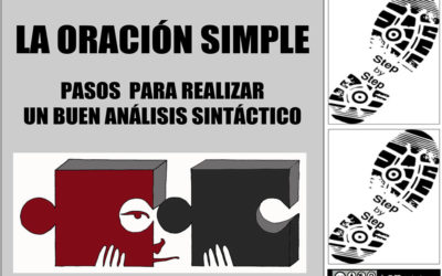 PASOS PARA ANALIZAR LA ORACIÓN SIMPLE