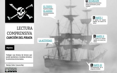 LECTURA COMPRENSIVA. CANCIÓN DEL PIRATA